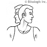 Neck #3 Head Left To Right Rotation